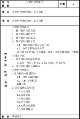 計(jì)算機(jī)網(wǎng)絡(luò)技術(shù)的開發(fā)與應(yīng)用教案